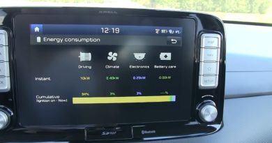 Klimatyzacja w samochodzie elektrycznym – ile zjada zasięgu? Testy pokazują 2-4 / 100 km, nawet latem Klimatyzacja w samochodzie elektrycznym – ile zjada zasięgu? Testy pokazują 2-4 / 100 km, nawet latem
