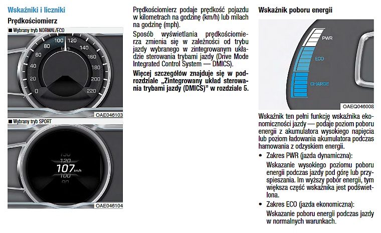 Hyundai Ioniq Electric (2017) instrukcja obsługi do